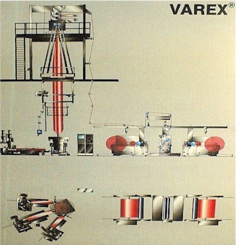 var1
